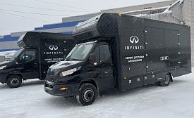 Безопасная доставка дорогих машин, эвакуатор на IVECO DAILY